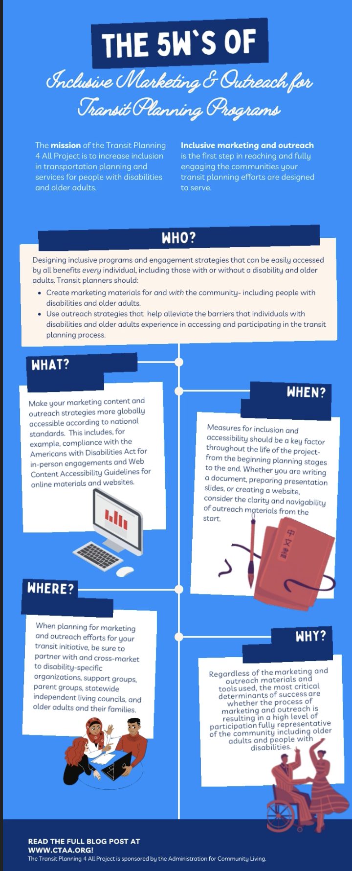 The Future Is Accessible: Creating an Inclusive Marketing Strategy - Again  Interactive